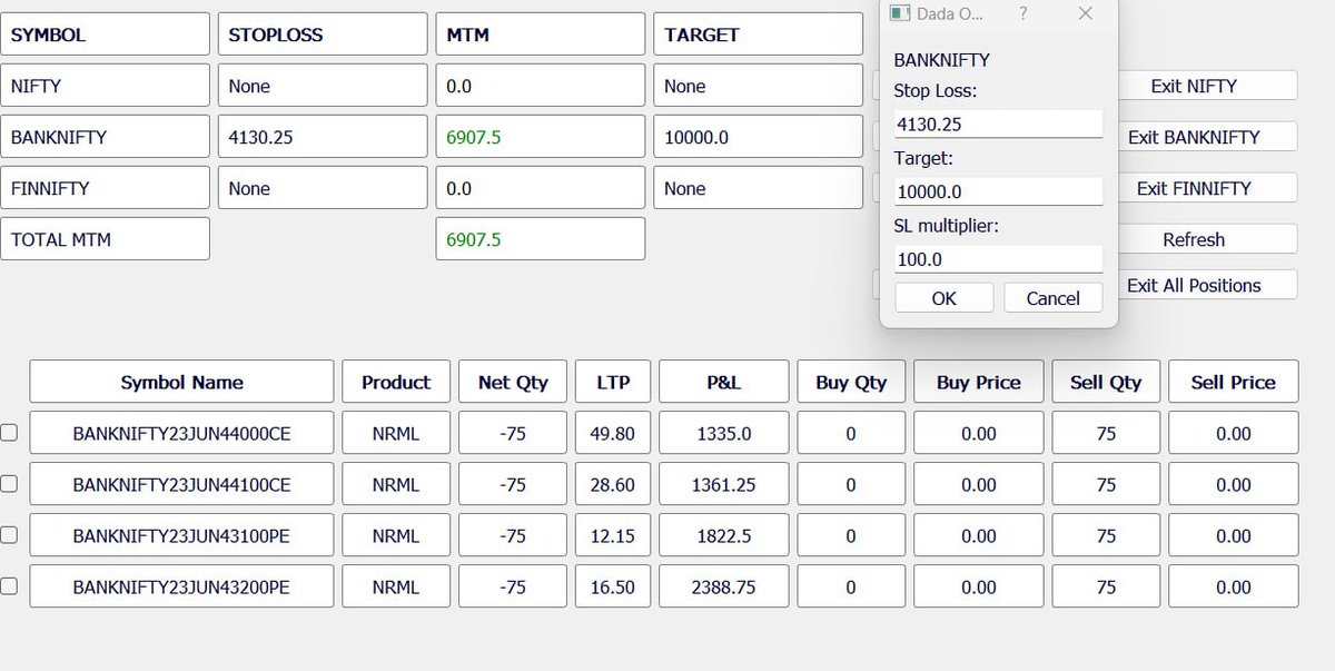 @aditya_kondawar I've created an app to place orders automatically. SL, TSL, Target. Video link will explain details. It helps to manage positions already taken. Very useful for option buyers as well as sellers. 

youtu.be/3s0Qp6Wg-P0