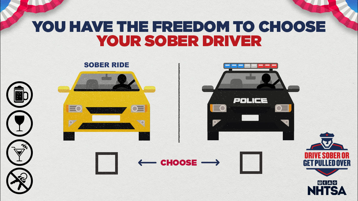 This Fourth of July, may the only lights you see be bursting in the sky (not in your rearview 🚔).  #DriveSober or Get Pulled Over.