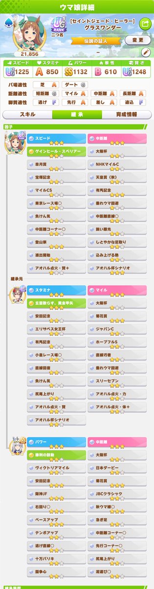 KotatsuGuardian's tweet photo. #ウマ娘

フレンド枠まだ空いてます。
空いてるんですよ！
長期間ログインしない人は順次外していきます( ˙꒳​˙  ) https://t.co/MQ2sUVlGyw