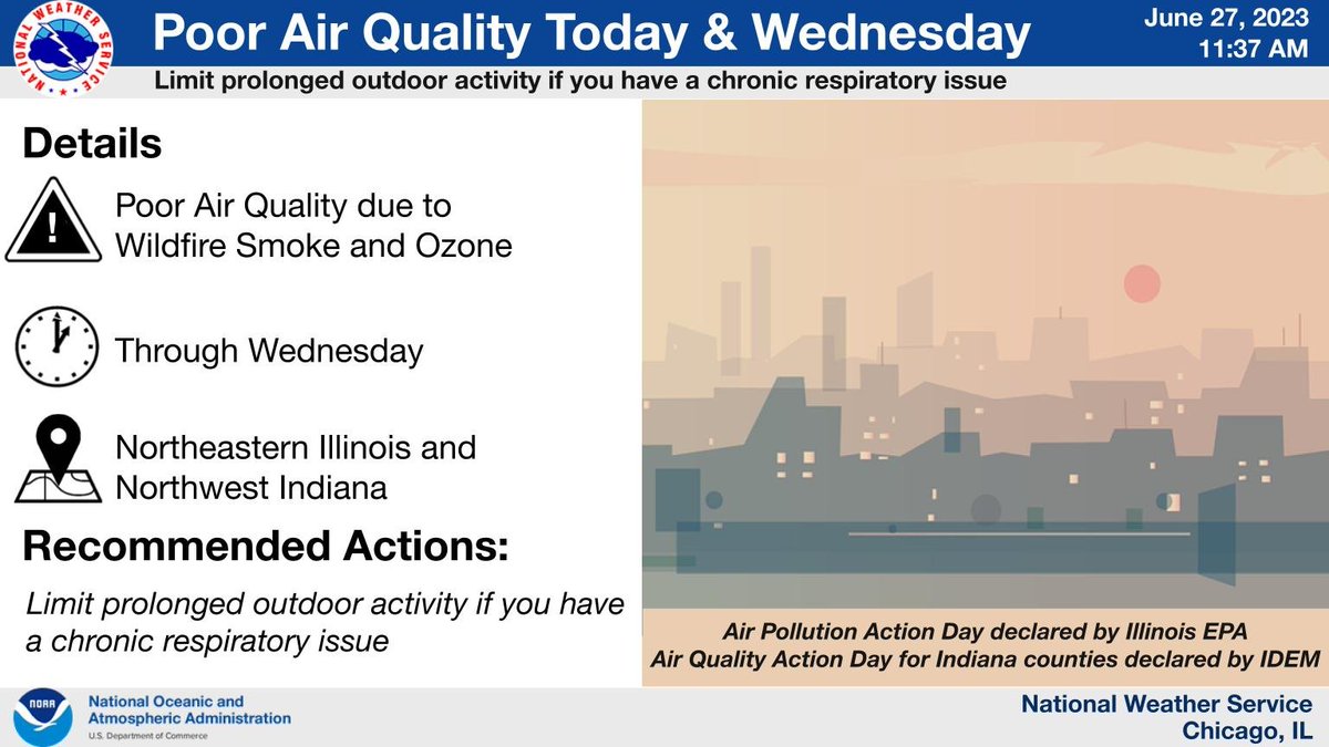 An air quality action day has been declared for today June 27th and Wednesday June 28th for all of northeast Illinois and northwest Indiana. Those with chronic respiratory issues should limit time outdoors. Visit AirNow.gov for more information. #ILwx #INwx