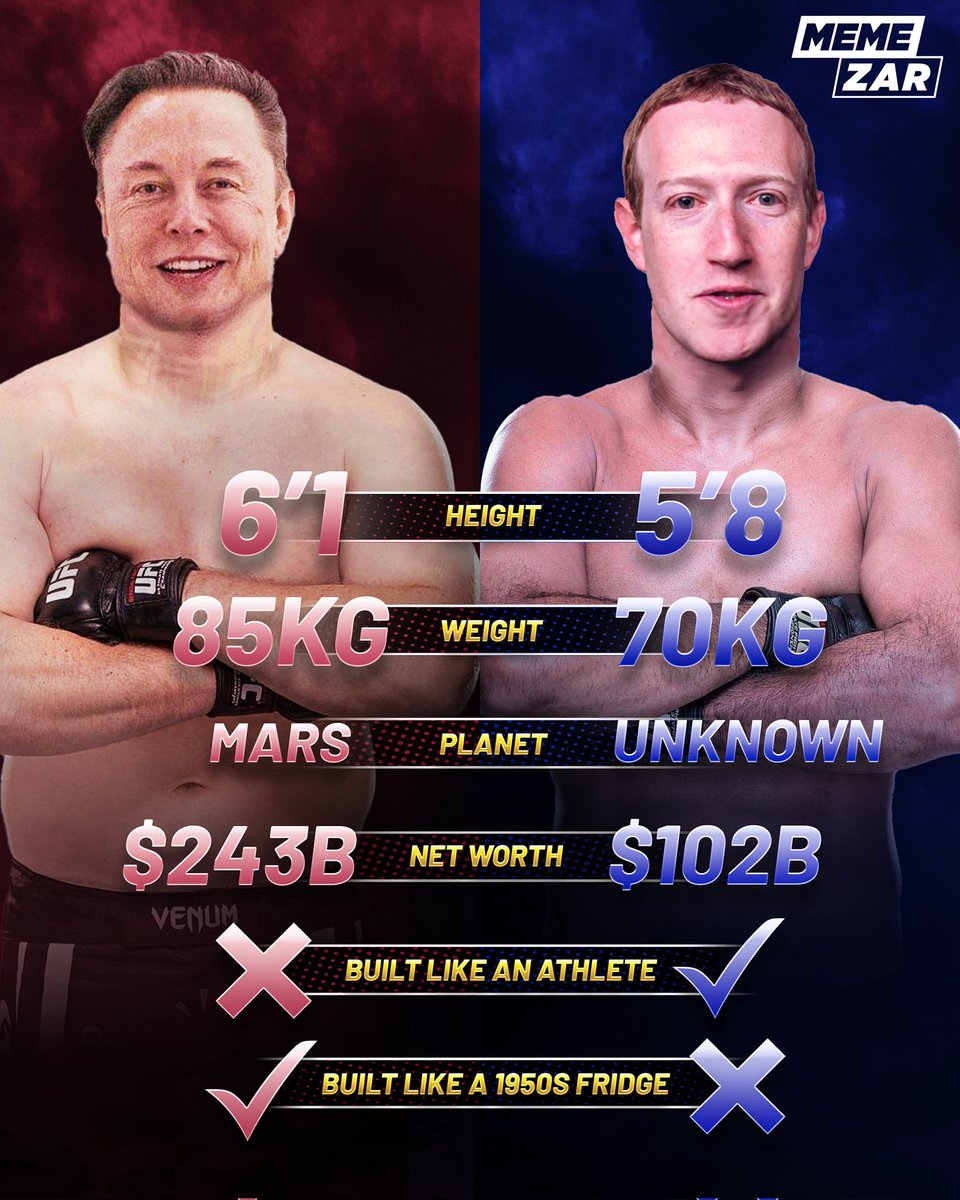 Who gonna win? 👀