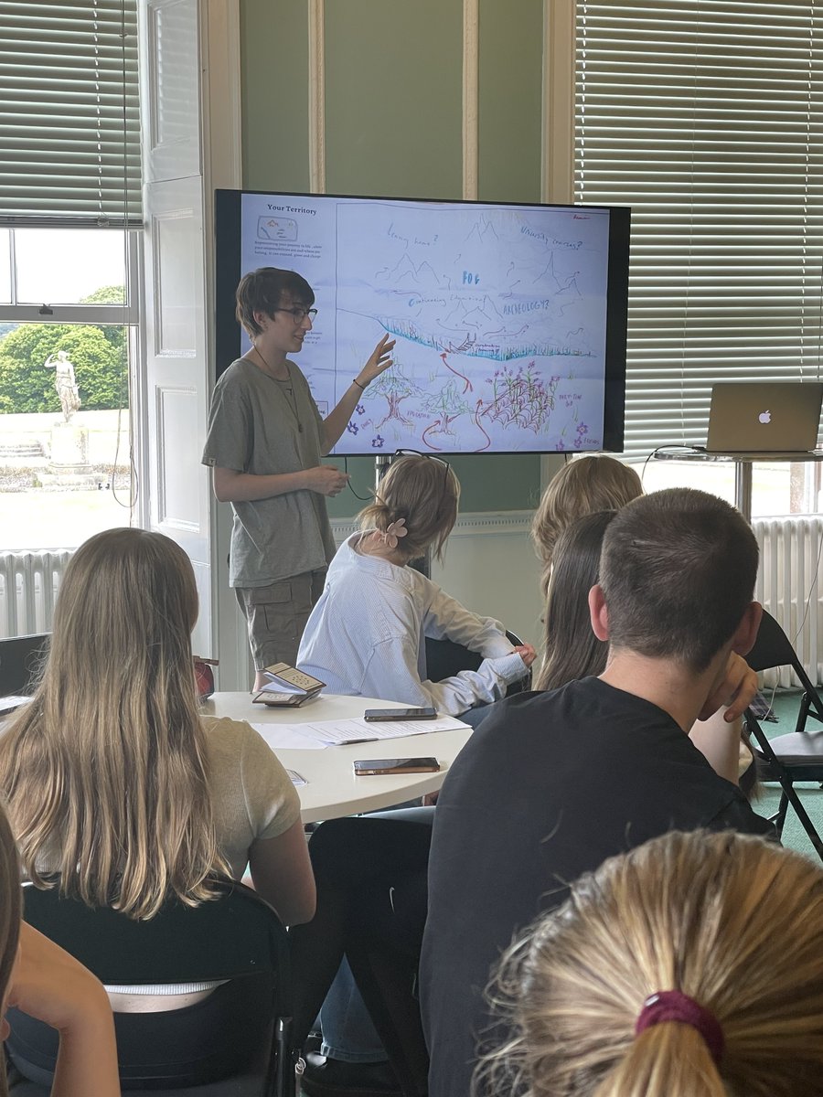 Two jammed-packed days and one night in boarding for the induction to Sixth Form. Students made a film, a territory map, explored their futures, and got to know each other. So excited to be working with these students and seeing their journeys progress.