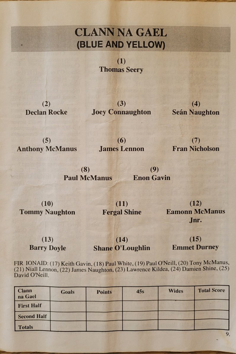 Connaught club final 30 years ago @ClannGAA vs @MitchelsGaa 1993