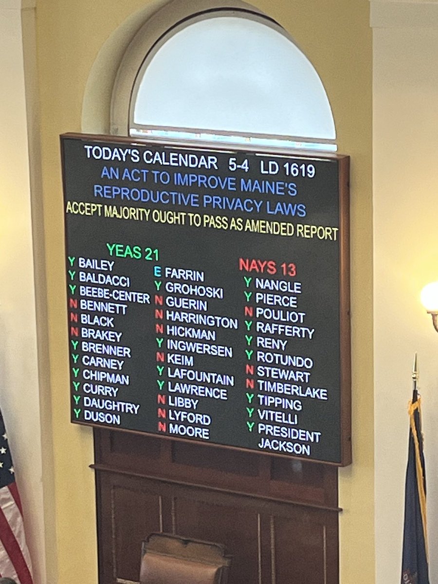 ACLUMaine's tweet photo. JUST IN: The Senate has passed #LD1619 to allow people to access abortion care when medically necessary – without governmental or political interference. #MEPolitics https://t.co/gYOzvefni1