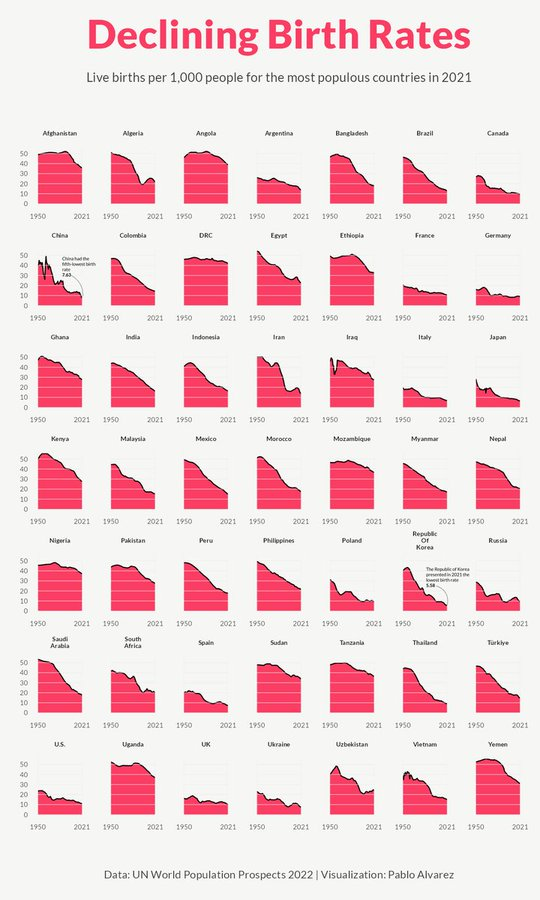 Robert Lufkin MD on Twitter: