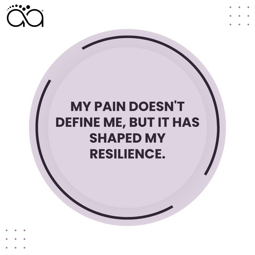 #AiArthritis #ChronicPain #Pain #Resilience #Patient Advocacy #spoonie #spoonielife #arthritis #chronicillness
