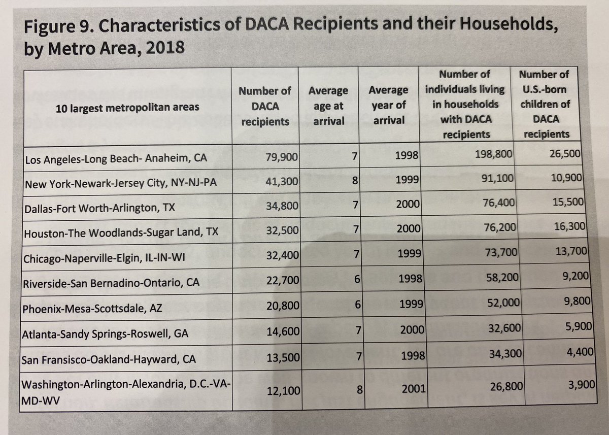 Dr. Kim Tabari tweet media