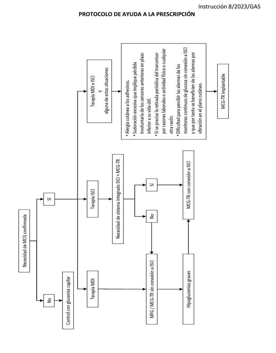 Francisco Pomares tweet media