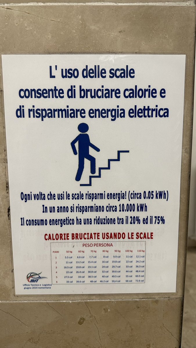 AlfonsoCelotto's tweet photo. Meraviglie del #burocratese https://t.co/wvi5CmTeSC