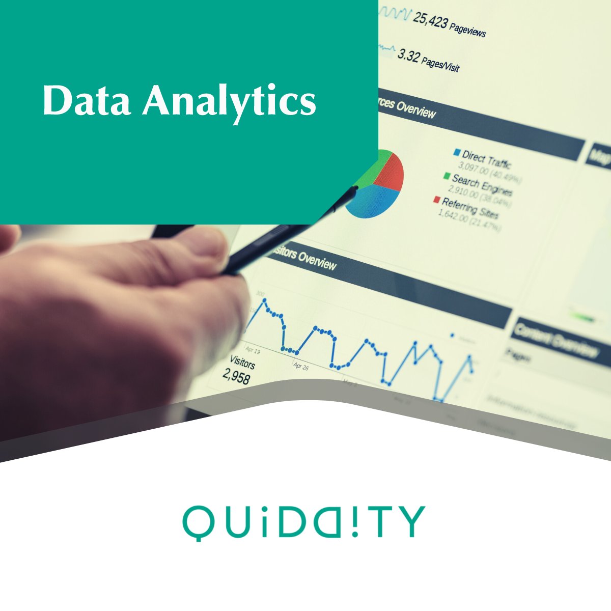 QuiddityData tweet picture