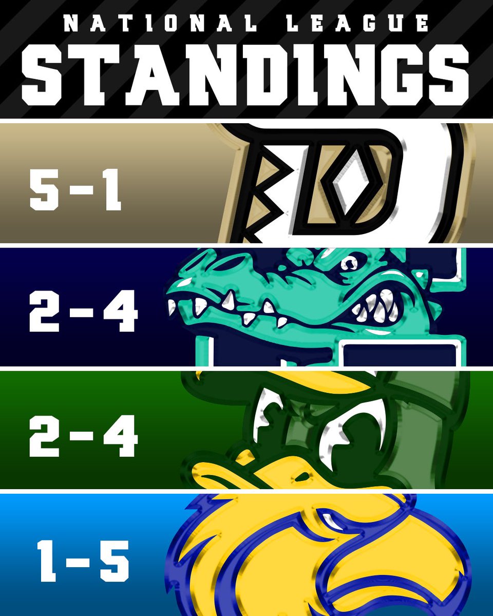 MLW Wiffle Ball tweet media