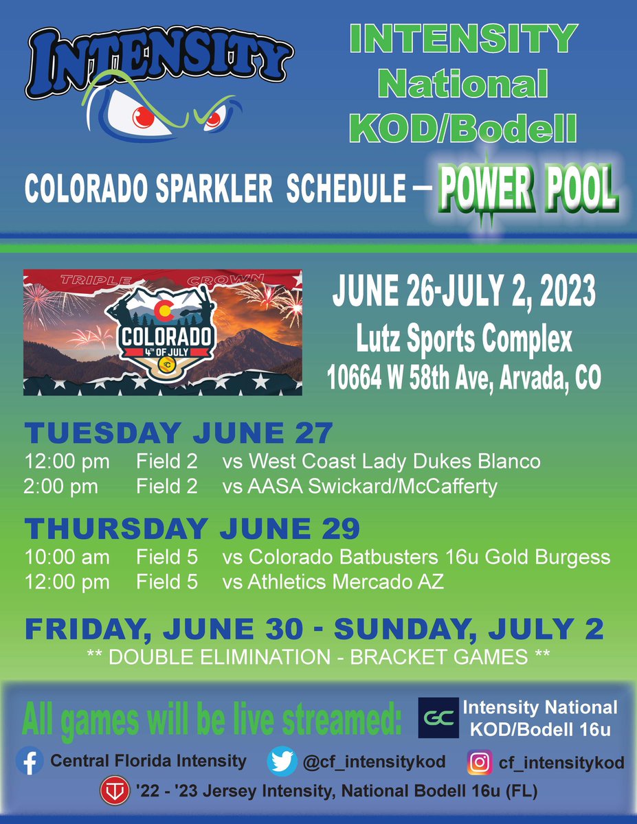 Come check us out! 
<a href="/CoachBallMalone/">Cindy Ball-Malone</a> <a href="/CoachJordanSB/">Jordan Clark</a> <a href="/StaceyJW26/">Stacey Johnson-Whitfield</a> <a href="/CoachBee9/">Mike Larabee</a> <a href="/lwattenbcusb/">lwattenbcusoftball</a> <a href="/USFSoftball/">USF Softball</a> <a href="/cf_intensitykod/">Intensity KOD/Bodell</a> <a href="/intensitykod/">Kevin ODonnell</a>