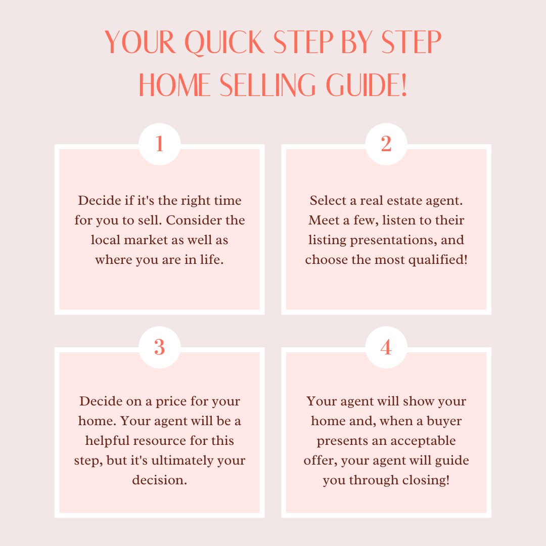 Thinking about selling your home? Here's a quick overview of the process!

#taylorproperties #baltimorerealestate #marylandrealestate #baltimorerealtor #marylandrealtor #dmvrealestate #dmvrealtor #mdrealestate #mdrealtor