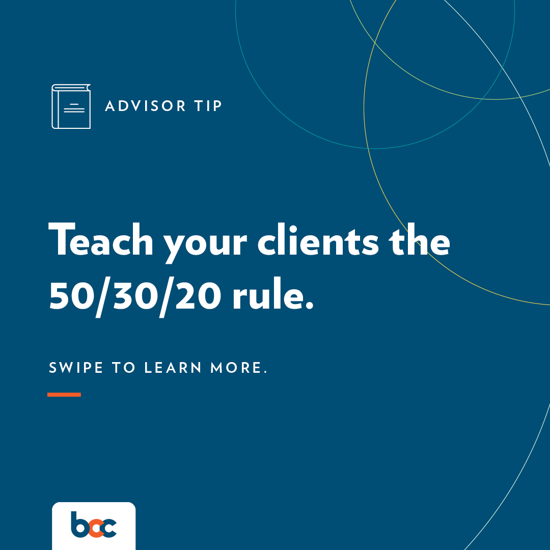 BCCEdmonton's tweet image. Do your clients know the 50/30/20 rule? It's a great guideline to help them reach their financial goals more quickly and improve their financial literacy.  

Want to level up your financial planning career? Take our CFP® course now: bit.ly/3LNYn6B

#cfp #qafp