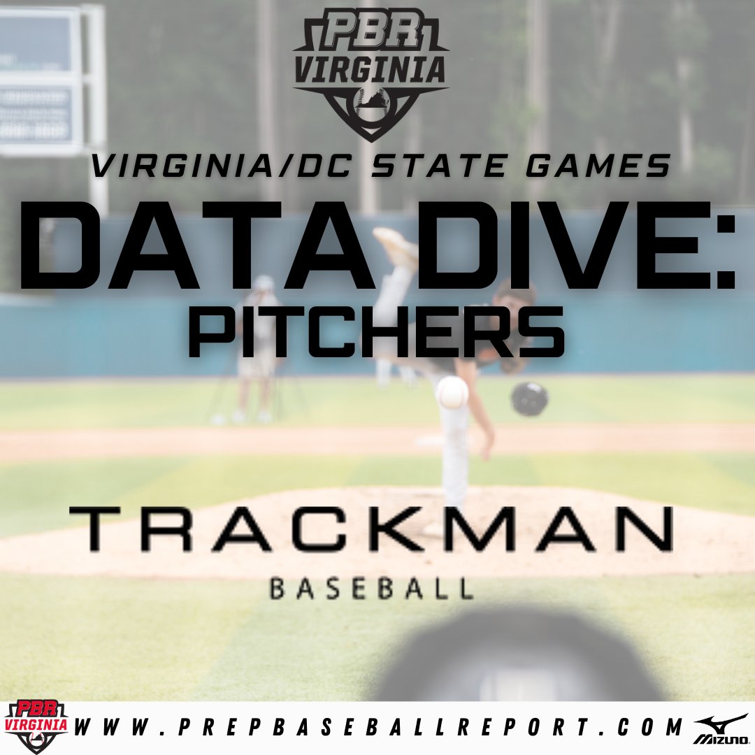 📊 Virginia/DC State Games Data Dive: Pitchers 📊

Five pitchers had some standout traits on Trackman. See a deeper look into five uncommitted arms.

🔗loom.ly/sGrA8gc

@prepbaseball @TrackManBB 

#PBRIsThere