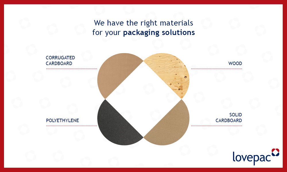 Our expert design team understands the intricacies of #CustomPackaging. Explore our comprehensive list of #ProtectivePackagingSolutions ow.ly/kIiF50OTZ3k