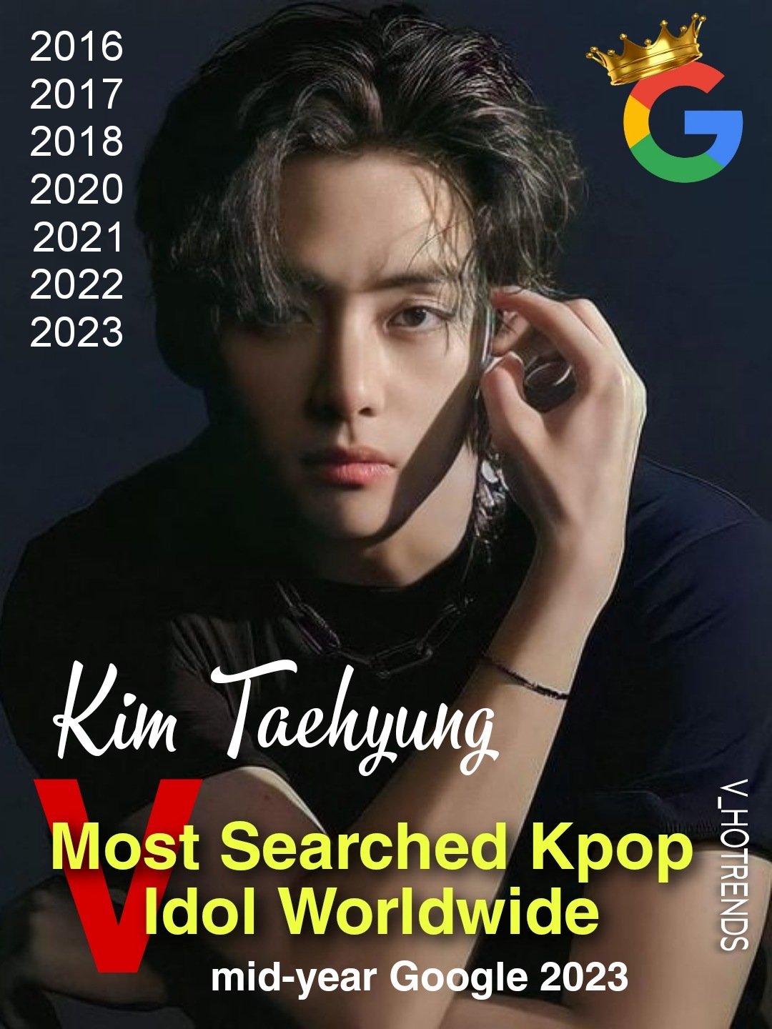 K-POP・アジア bts v BTS' V becomes 'Most-searched K-pop star' of 2025 amid