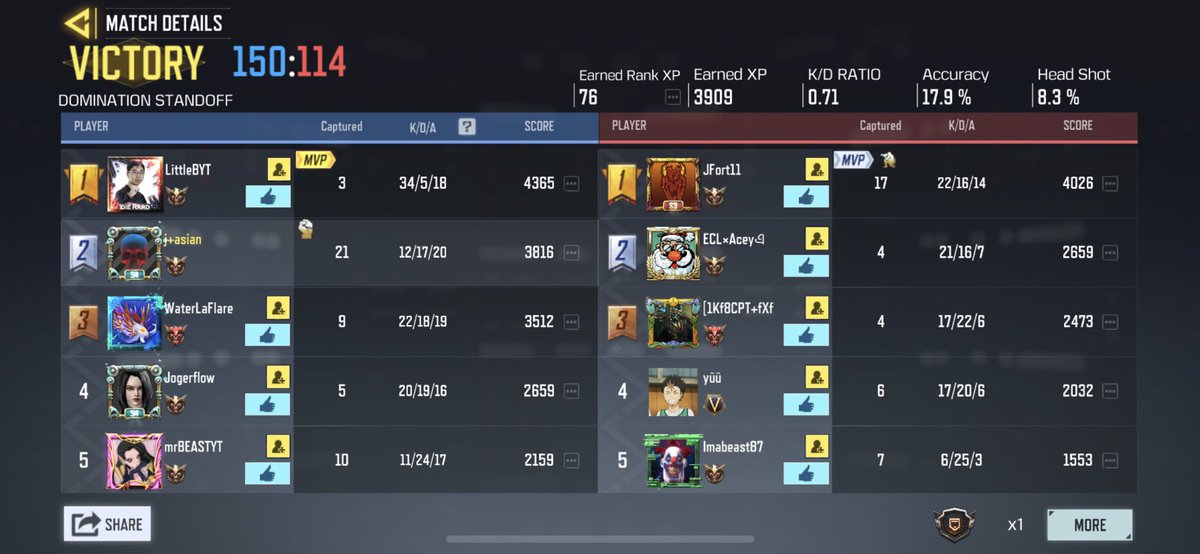 whatupjasian's tweet photo. Didn’t make the clan but had to help out my azn brotha get a nuke a W before the end of stream @LittleB_inV https://t.co/IsIK4ju2fR
