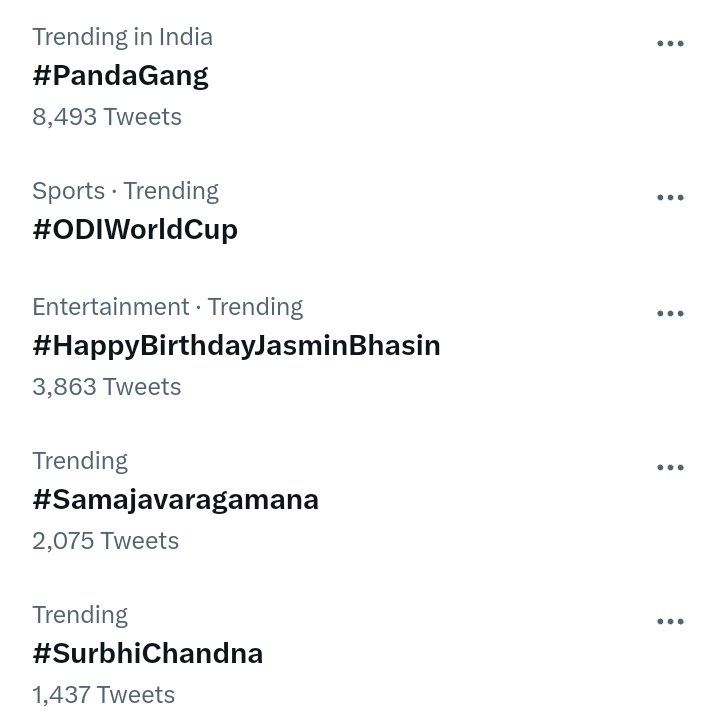 Wow 😳 it's trending already 🤍🔥

HBD JASMIN BHASIN
#HappyBirthdayJasminBhasin
#JasminBhasin