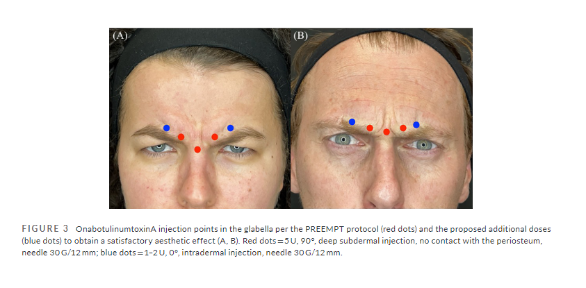 Headache Journal on Twitter: