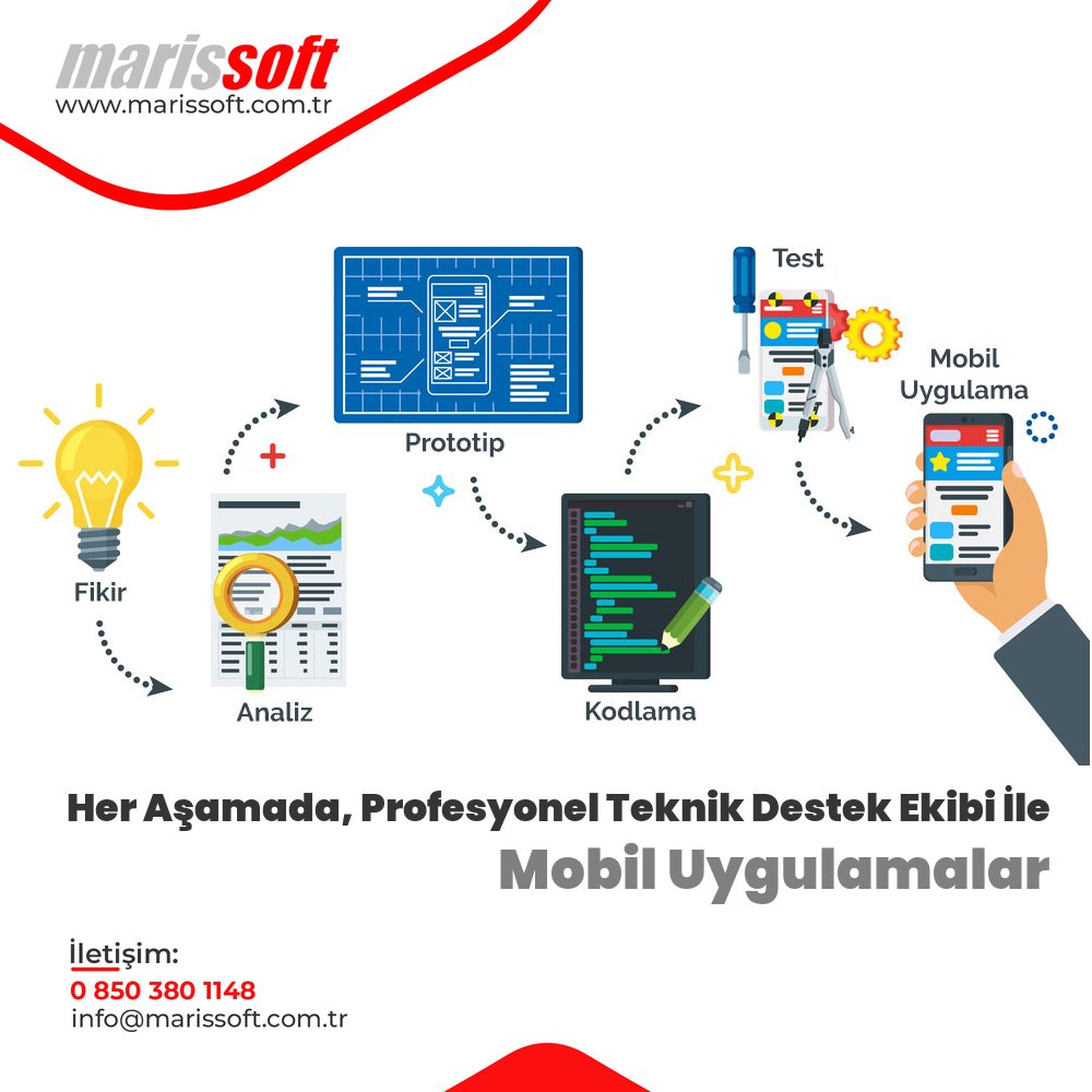 marissoftcomtr's tweet photo. İşinizi büyütmek, siparişleri artırmak ve daha çok kişiye ulaşmak istiyorsunuz. Bunun için markanıza ait bir Andorid ve iOS mobil uygulama sahibi olma kararı verdiniz. Dijital dünya için; Doğru yoldasınız.

🌍 https://t.co/pH4vYxL8fO
📱 0 850 380 11 48
📍 Marmaris / MUĞLA https://t.co/VtFYf51xBu