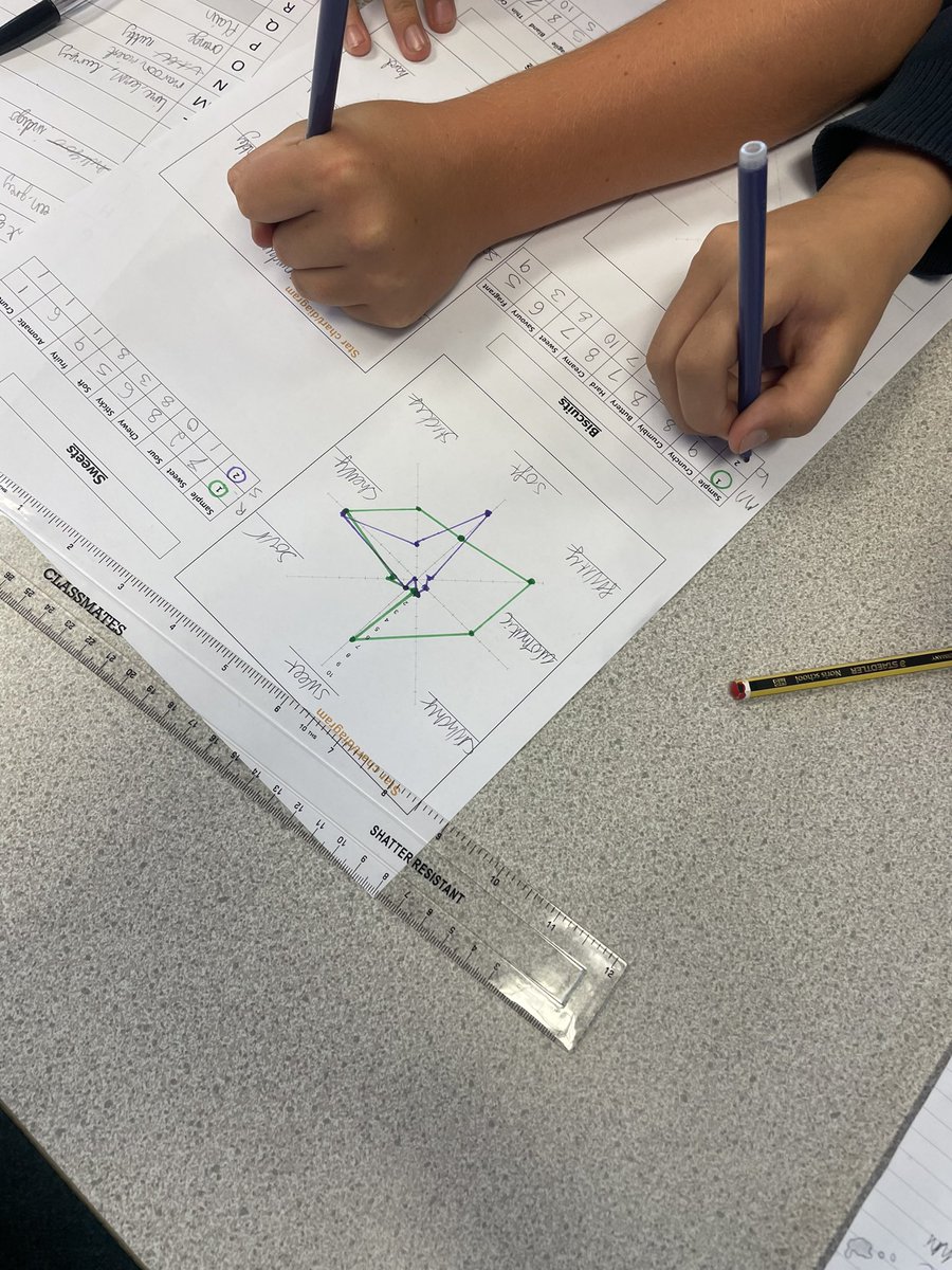 Jubilee High Sport and Nutrition tweet media