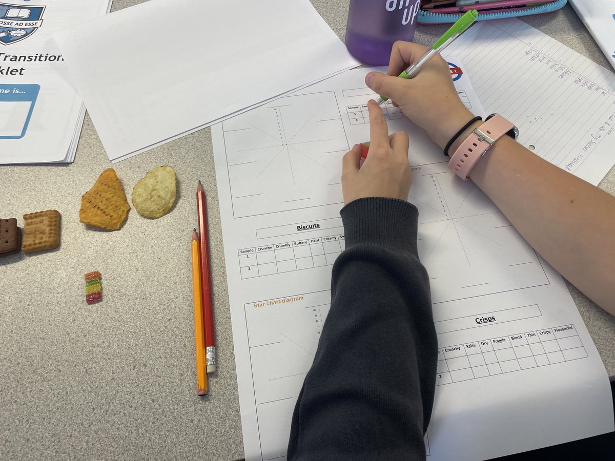 Jubilee High Sport and Nutrition tweet media