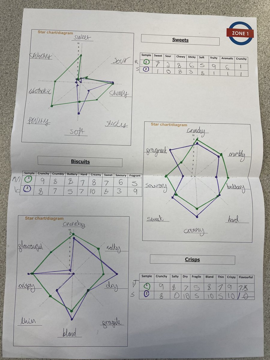Jubilee High Sport and Nutrition tweet media
