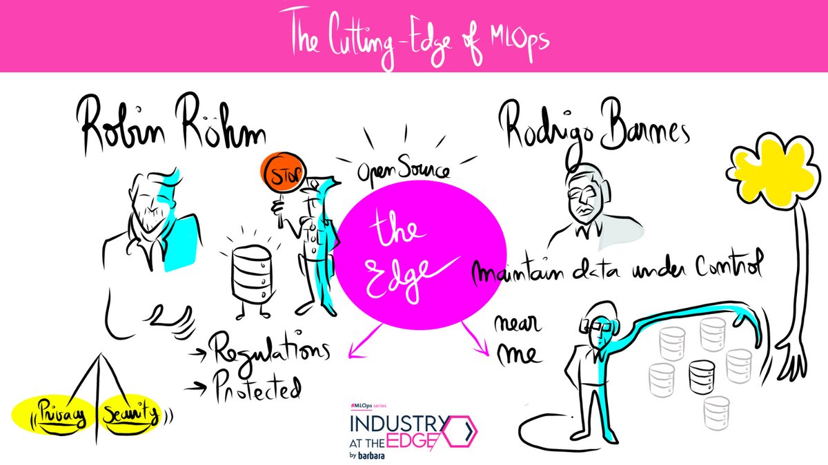 birthmarkbart's tweet image. Just finished moderating  the &quot;Cutting EDGE of MLOPs&quot; Panel organized by @Barbara_Iot. 

Tons of knowledge &amp;amp; plenty more to be covered! 

Videos will come out soon of @OwkinScience @getmodzy @seldon_io @apheris_AI @picsellia @nvidia @HPE  in the meantime enjoy art from @ardiluzu