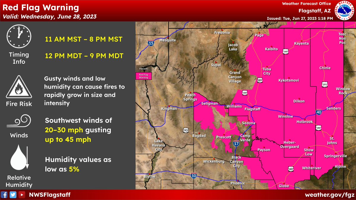 NWS Flagstaff on Twitter "Wednesday's Fire Weather Watch has been upgraded to a Red Flag