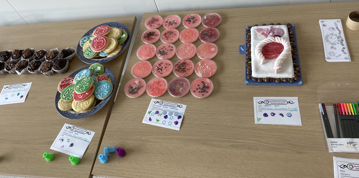 Arnon Lab tweet media