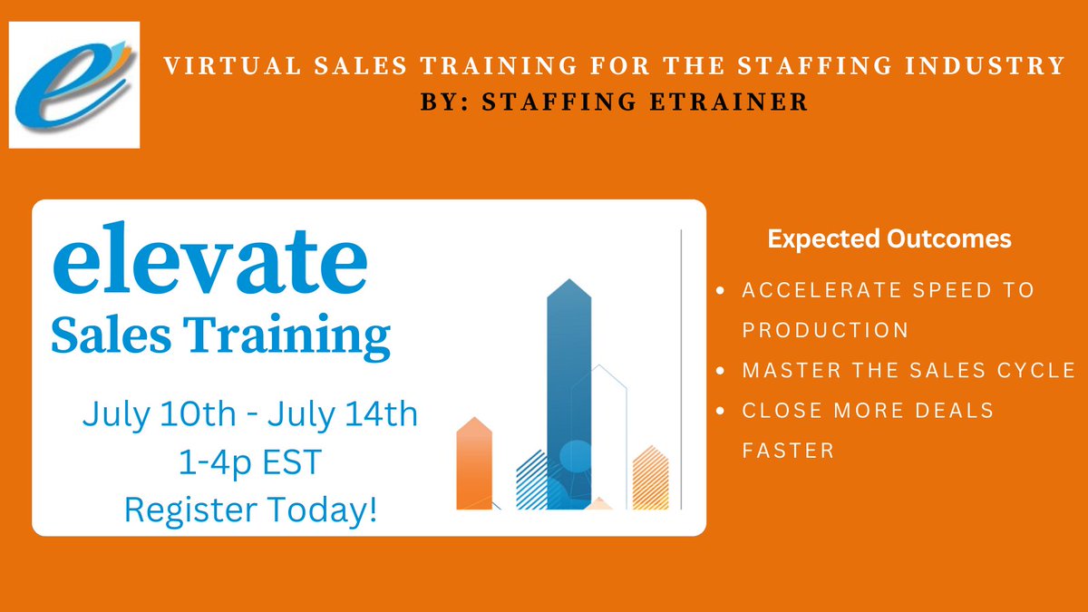 Join us in July for a full 15-hour program to accelerate the speed of production of your business development professionals. 
Register today: staffingetrainer.com/event-info/ele…
.
.
#StaffingIndustry #StaffingSales #StaffingeTrainer #StaffingRecruiting  #SalesTraining