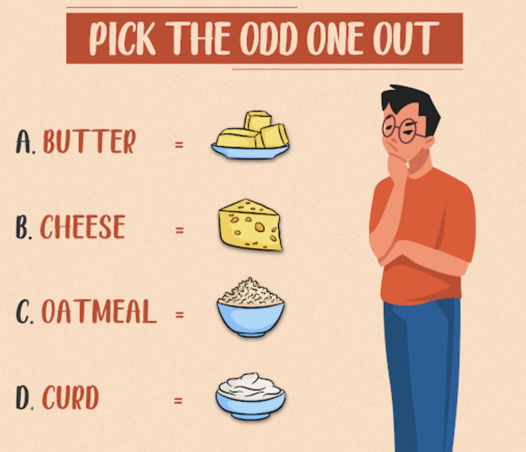 Only 1% of people can answer this question correctly.
Click the link to view the answer. brry.org/2cJBRe

#solveit #TheMan