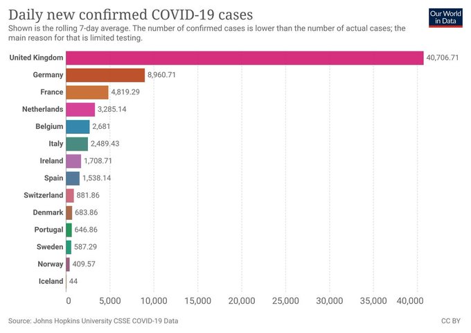 Is @MattHancock taking the P___ We already knew these #ToryCriminals had decided to do nothing at the start of #Covid_19 They told us they intended to remove the 'Weak & Frail' from the UK by using the #FreeEugenics that we know they adore? #CovidInquiry #ToryCovidGenocide @LBC