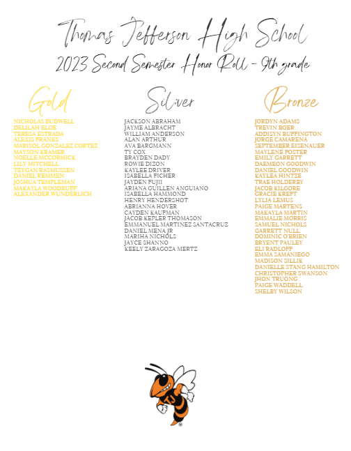 TJHSAthletics's tweet photo. Congratulations to our 2023 Freshman Class Second Semester Honor Roll Award winners!  Stingers Up! @CBCommSchools @TJHighSchool_CB https://t.co/djxhMAR70i