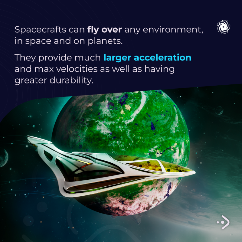 ExoWorldsNFT's tweet photo. Unleash the power of futuristic vehicles in #ExoWorlds! 🚀

From sleek hover cars to mind-blowing space cruisers, the possibilities are endless. 🤩

Join our Whitelist to see more 👉🏻 https://t.co/6lZgWdLznC

#VeChain #BNBChain $VET $EXO $BNB