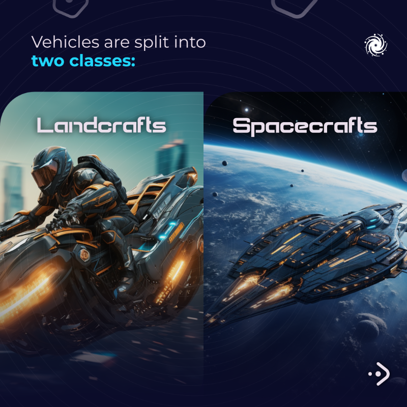 ExoWorldsNFT's tweet photo. Unleash the power of futuristic vehicles in #ExoWorlds! 🚀

From sleek hover cars to mind-blowing space cruisers, the possibilities are endless. 🤩

Join our Whitelist to see more 👉🏻 https://t.co/6lZgWdLznC

#VeChain #BNBChain $VET $EXO $BNB