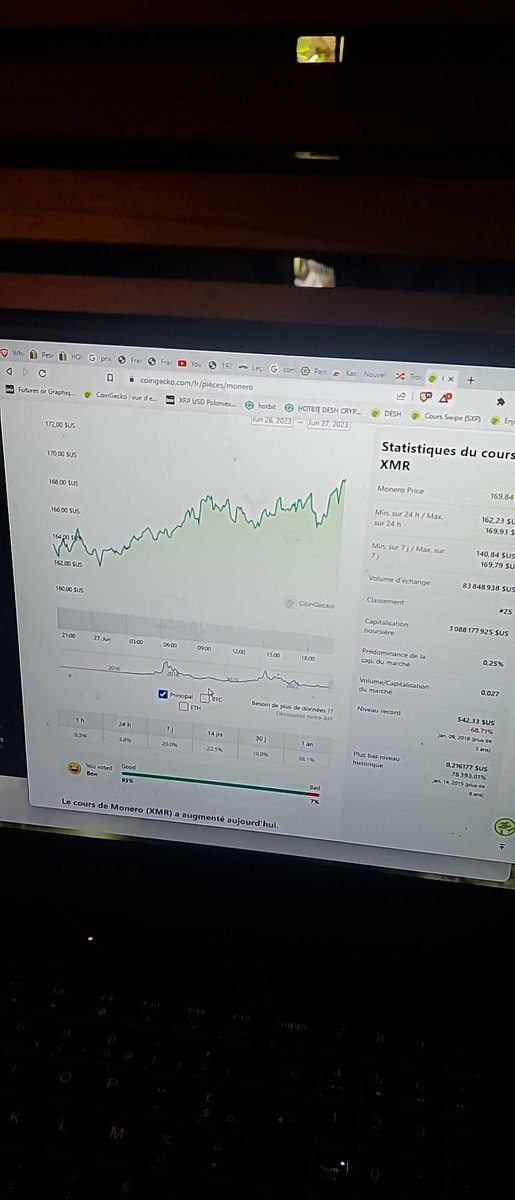 Satoshi Nakamoto to the moon... tweet media