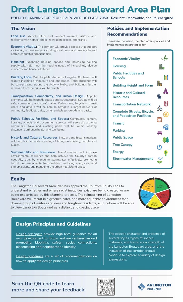 The Draft Langston Boulevard Area Plan has been released! (ow.ly/FNoV50OXjRA)

There are many ways to learn about this plan, engage with the planning team, and share your opinions: ow.ly/msY550OXjRw