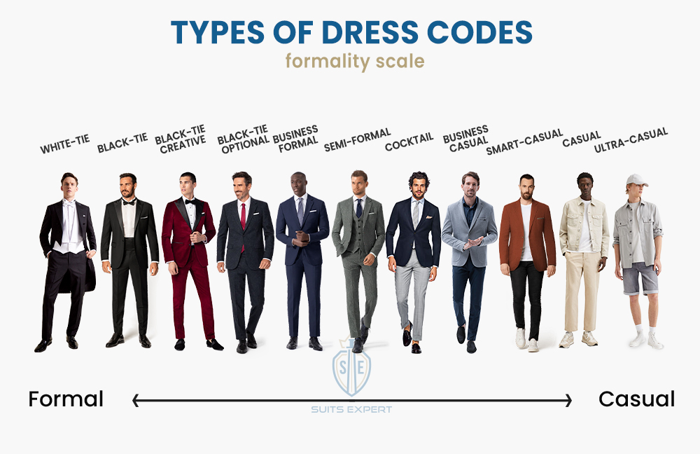 Old Money Style for Men & Outfit Ideas - Suits Expert