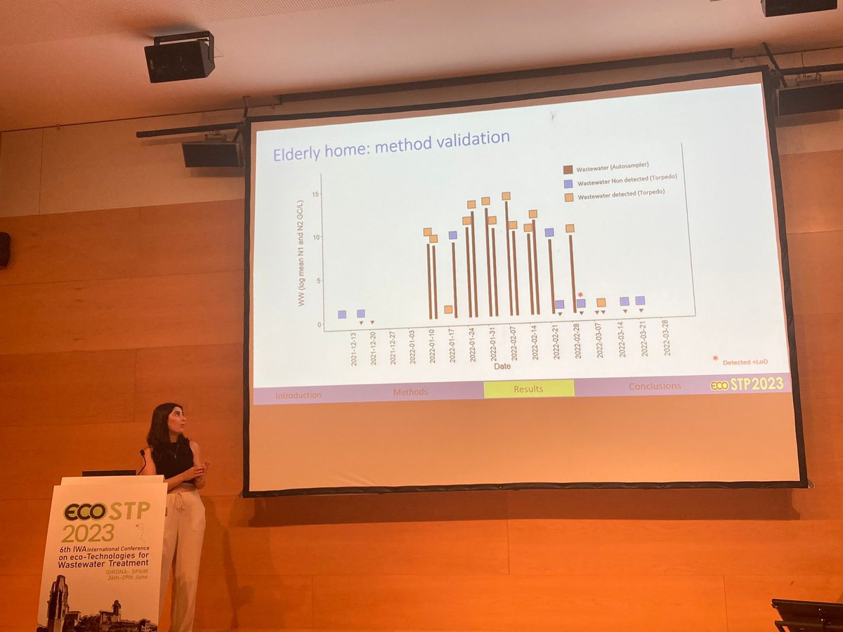 Anna Pico tweet media