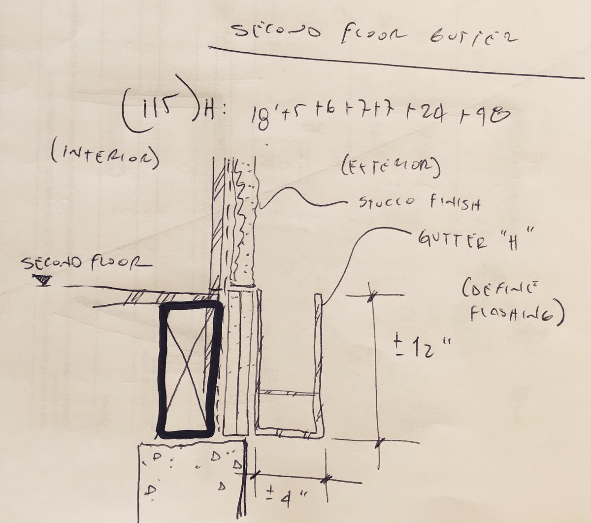 Architectural details provide clarity to an otherwise complex sequence of steps that make up the construction process, serving to connect conceptual design intent with the built form and coordinate understanding between several disciplines.