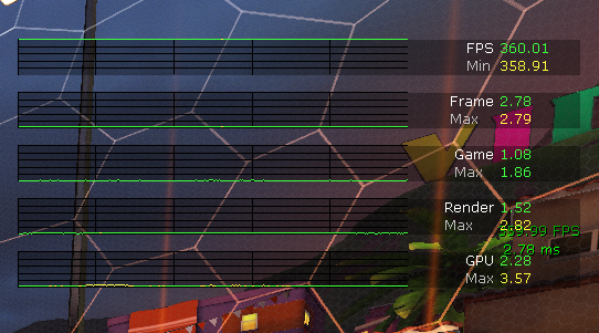 Alemz On Twitter went From Having Fps Drops To Like 50 Fps AND 