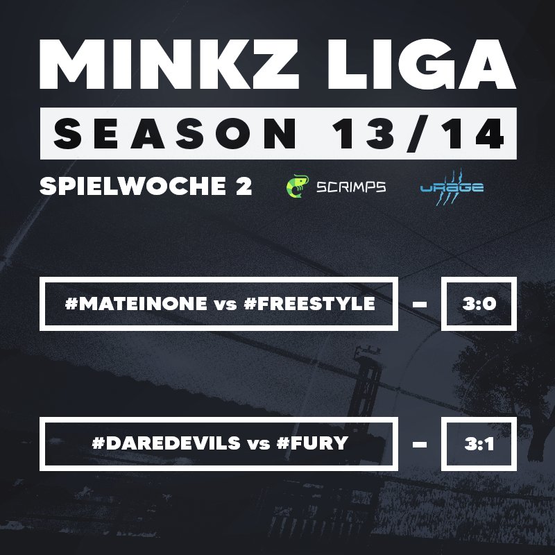 MinkzGaming's tweet image. Die zweite Spielwoche der Minkz Liga ist vorbei und es wird Zeit euch die Ergebnisse zu präsentieren 🤩

Team #MateInOne besiegt Team #Freestyle mit einem beeindruckenden 3-0!

Team #Daredevils zeigte ebenfalls eine klasse Leistung und gewinnt gegen Team #Fury mit 3-1!