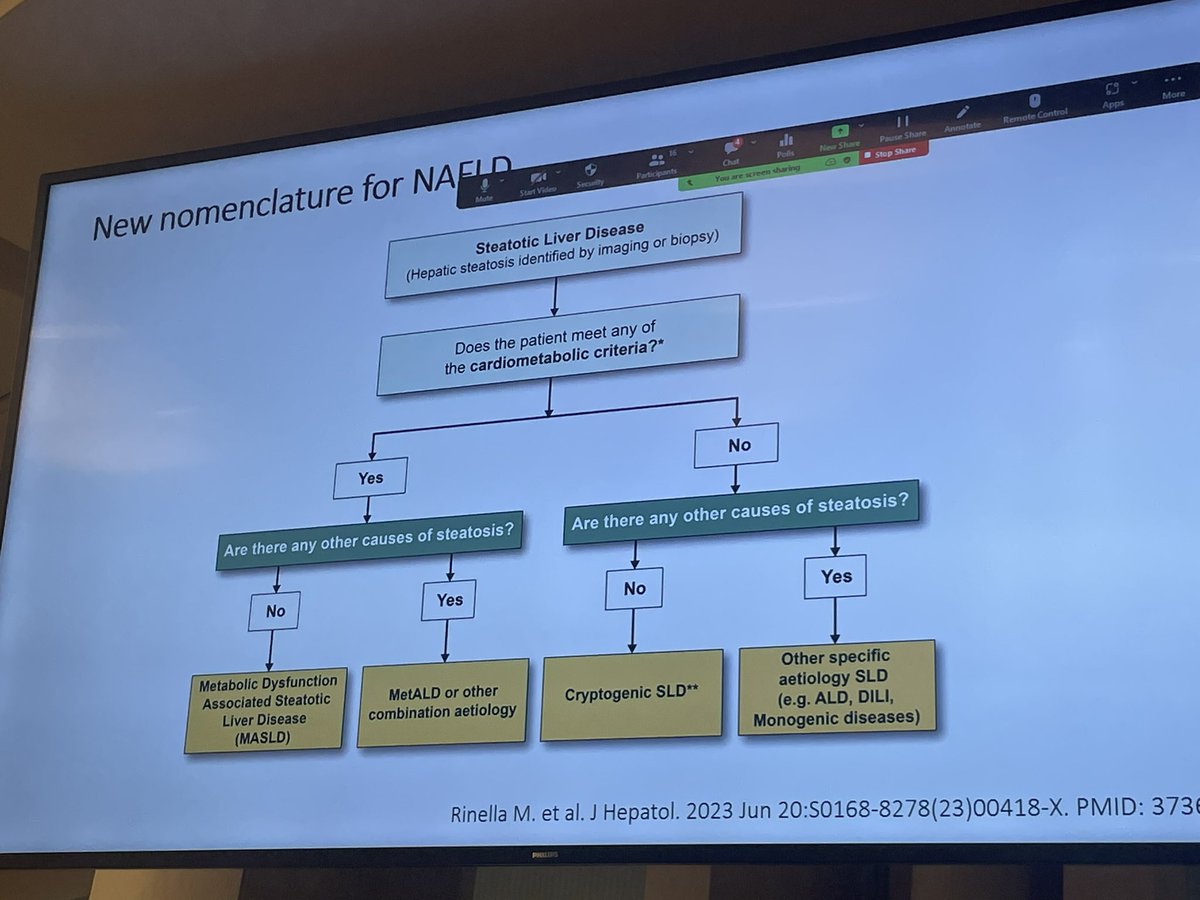 Learned that NAFLD no longer exists at FM Grand Rounds today. Finally medicine removes the stigma around yet another diagnosis, MASLD it is. #MedEd