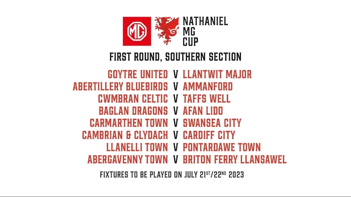 #NathanielMGCup: Carmarthen Town will host Swansea City and Cambrian & Clydach face Cardiff City in first round draw.