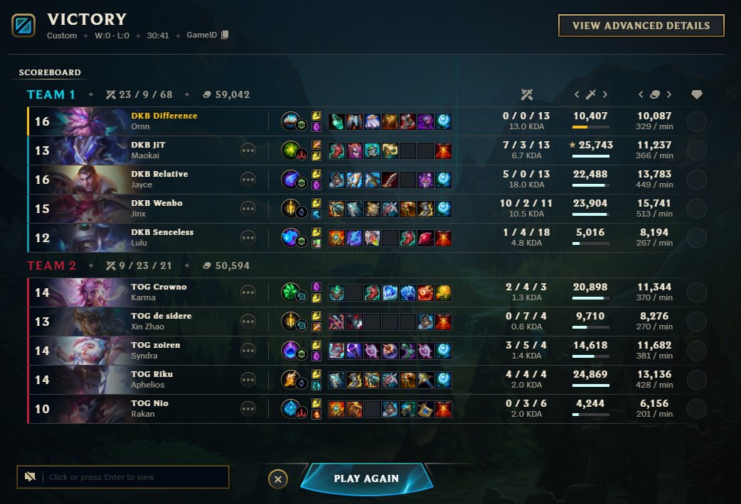 Difference On Twitter Lets Fucking Goooooo