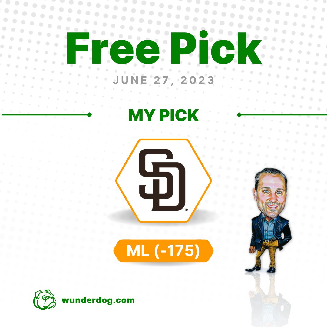 WunderdogSports's tweet photo. ⚾️ MLB Free Picks 17-8 (68%) in the past month

Today marks my 90th day of #MLB picks in the 2023 season, and I'm +$20,720 overall, with Max Plays going 123-86 (59%).

📣 10 picks in total today (4 Max Plays) 📣

#FreePick = San Diego -175 ML

#GamblingTwitter
#BringTheGold https://t.co/eFKnzXiqam