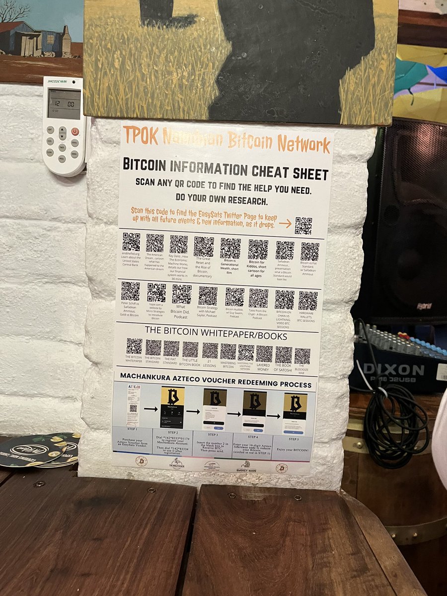 longwolly's tweet image. Just brought my first beers with #bitcoin at the Wolfshack  in Windhoek using ⚡️Feels magical, they have a little guide for newbies as well.