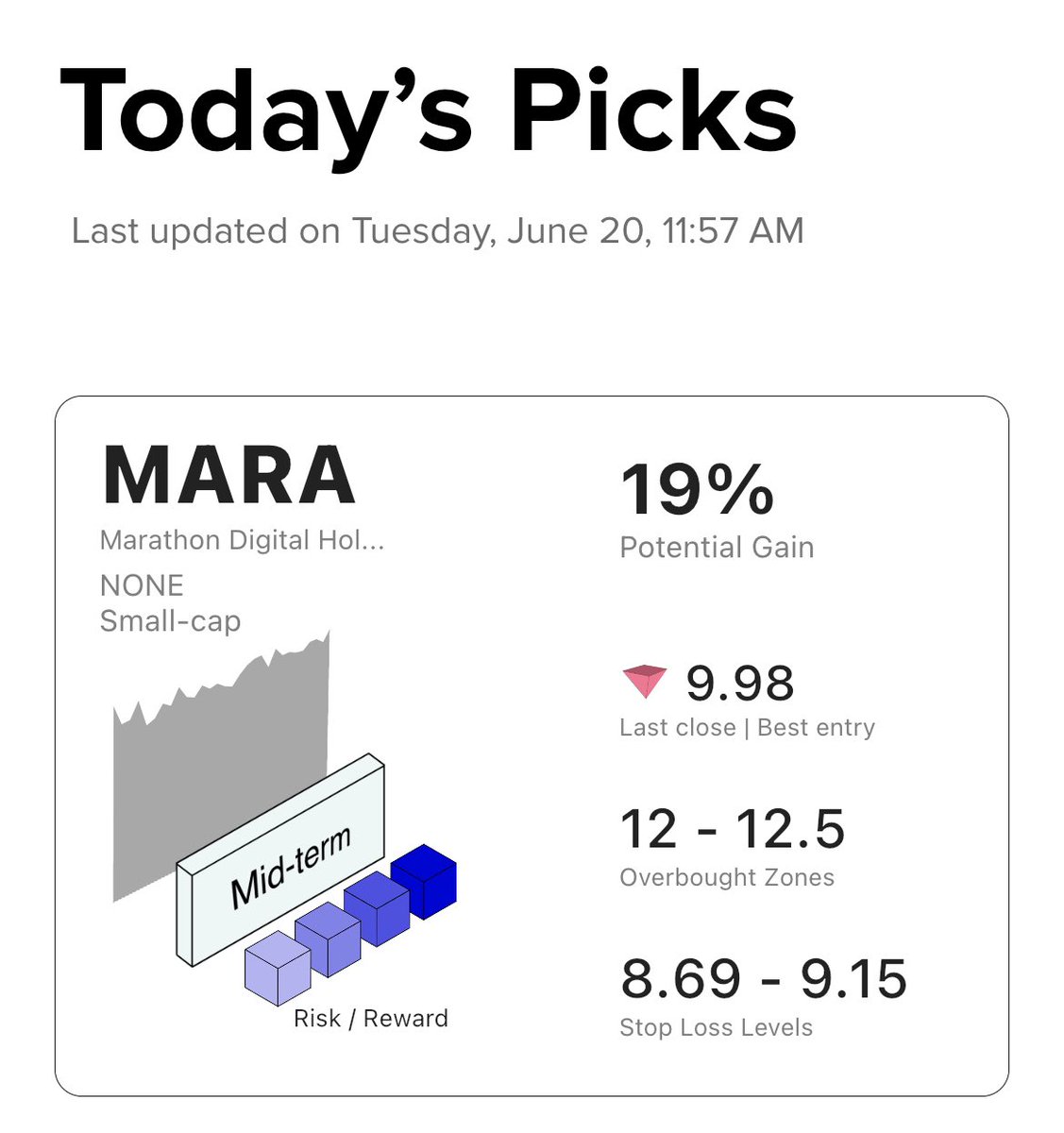 Stocksignal AI tweet media